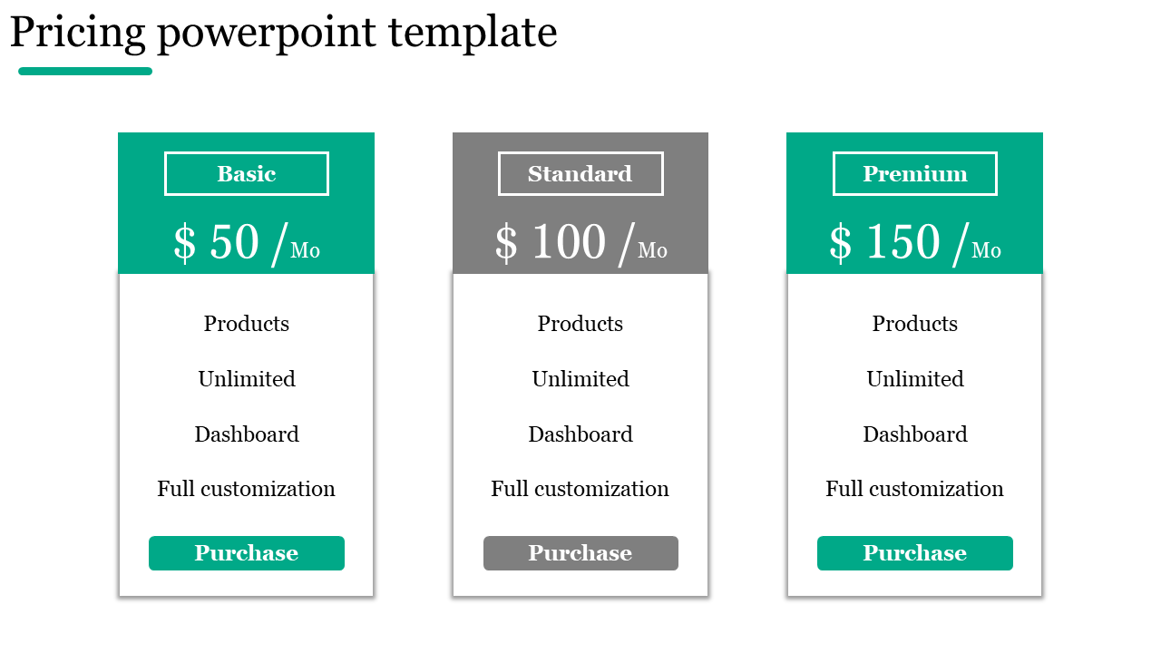 Impress your Audience with Pricing PowerPoint Template